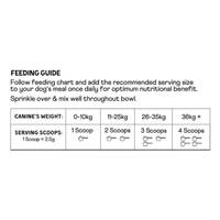 Green Tripe Powder 100g - SunnyBites